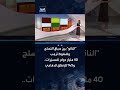 في اليوم الأول لقمة الناتو بتركيا... المسيّرات أولًا والإنفاق ثانيًا