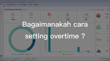 Cara Setting Overtime | SQL Payroll