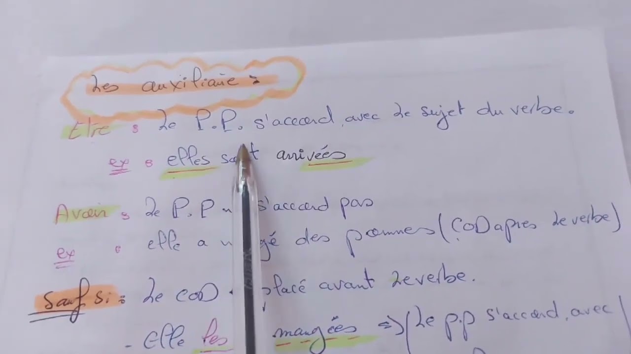 La conjugaison et l'accord des auxiliaires être et avoir ( درس في توصيف الشفوي)