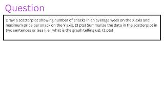 Draw a scatterplot showing number of snacks in an average week on the X axis and maximum price per