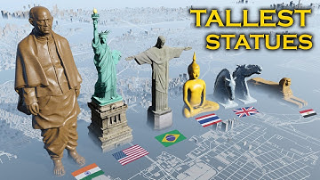 Tallest Statues of Each Country
