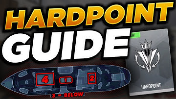How the PROS play Hardpoint! (Control spawns) Call of Duty Mobile | Pt.1 - Anchor