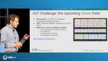 Fog Computing on the Plant Floor