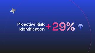ServiceNow + AI = 60% Faster Policies, 40% Less Audit Effort, 30% Faster Vendor Risk!
