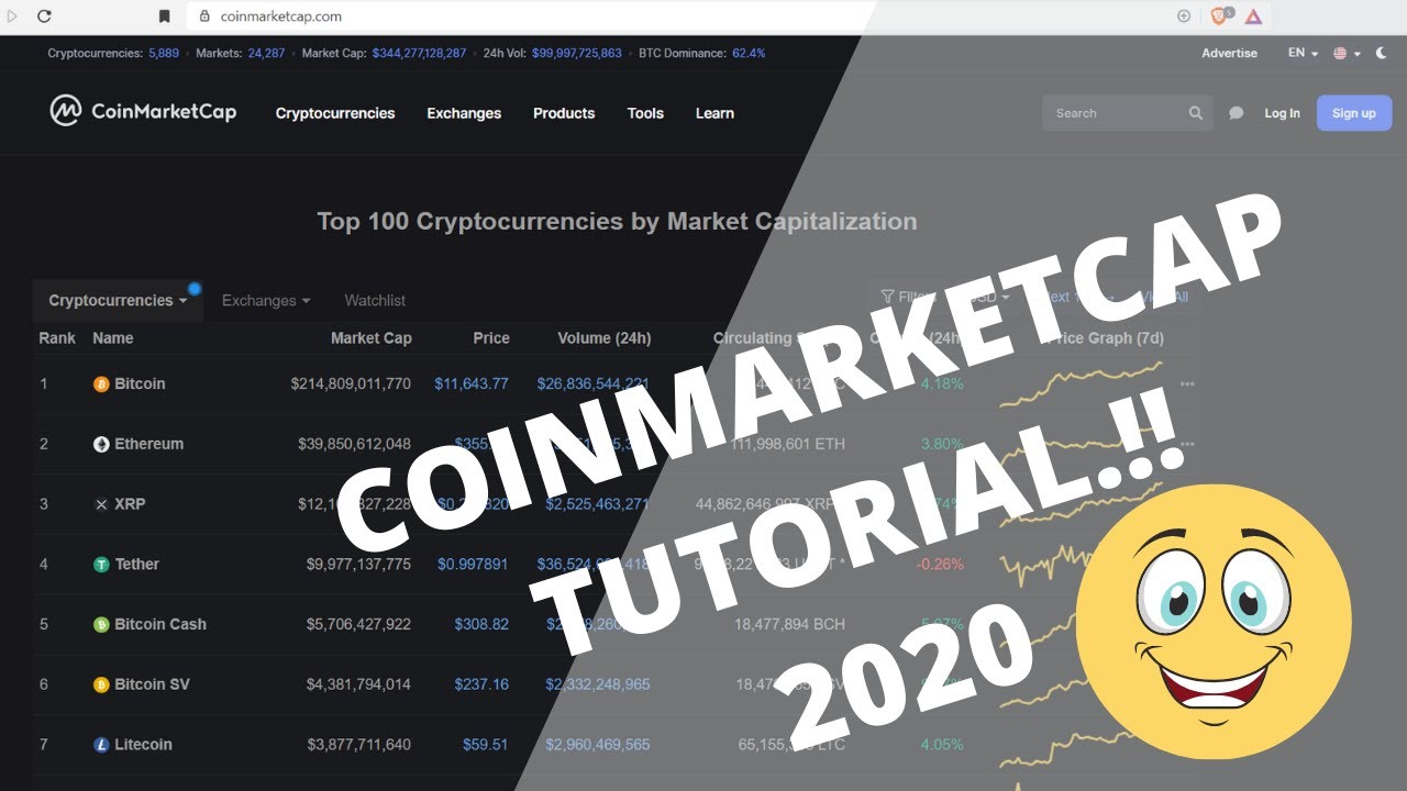 COINMARKETCAP TUTORIAL  !! 2020 !! COINMARKETCAP EXPLAINED IN HINDI.!!