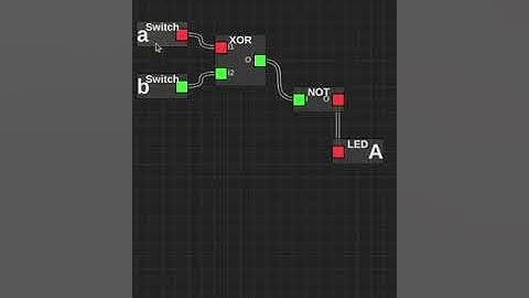 XNOR Gate  #circuitsimulation #digitallogiccircuits