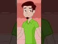 😜 Hindi Comedy Cartoon Shorts | Funny Animation Video 😂 | Viral Cartoon Comedy 🎭 Desi Fun🤣 #shorts