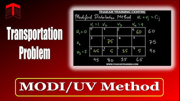 MODI METHOD Optimal solution Transportation Problem - Modified Distribution Method (UV Method) 1/2