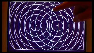 11: Ripple Tank At School: Analysis II - Interference Patterns