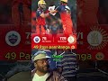 RCB Fans-ஓட '49' பயம் இன்னும் போகல! 😂 RCB vs DC IPL Meme #comedymemes