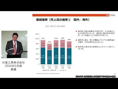 2024年3月期決算説明会