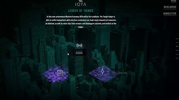 Iota Intro - What is Iota? - Quick Overview Of Iota