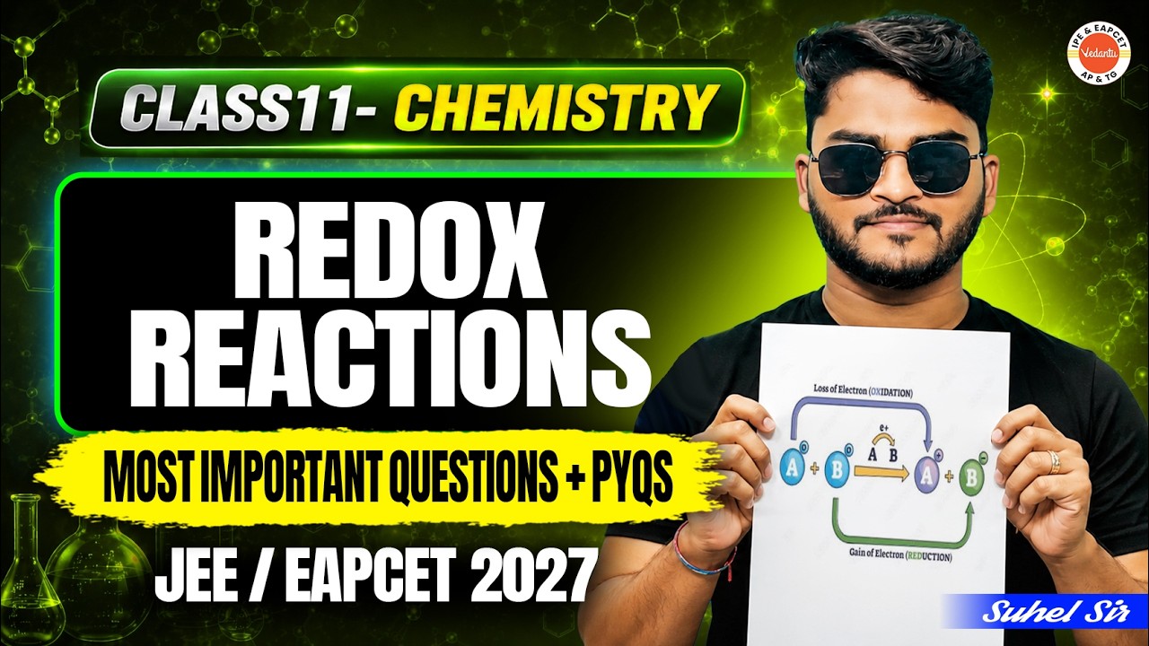 Redox Reactions and Oxidation Numbers