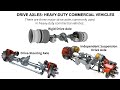 What are drive axles for heavyduty commercial vehicles  drive axles course preview