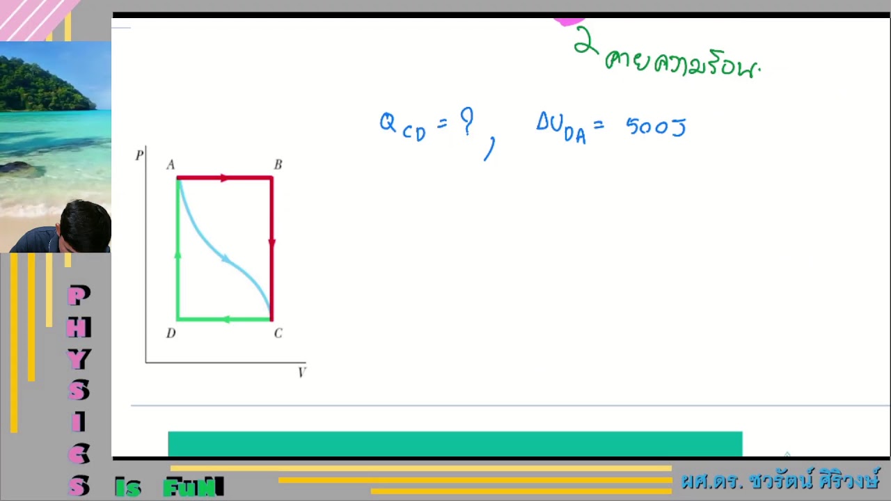 เทอร์โมไดนามิกส์  (ฟิสิกส์พื้นฐาน 514107 19 ส.ค. 2564) Chawarat Live Stream