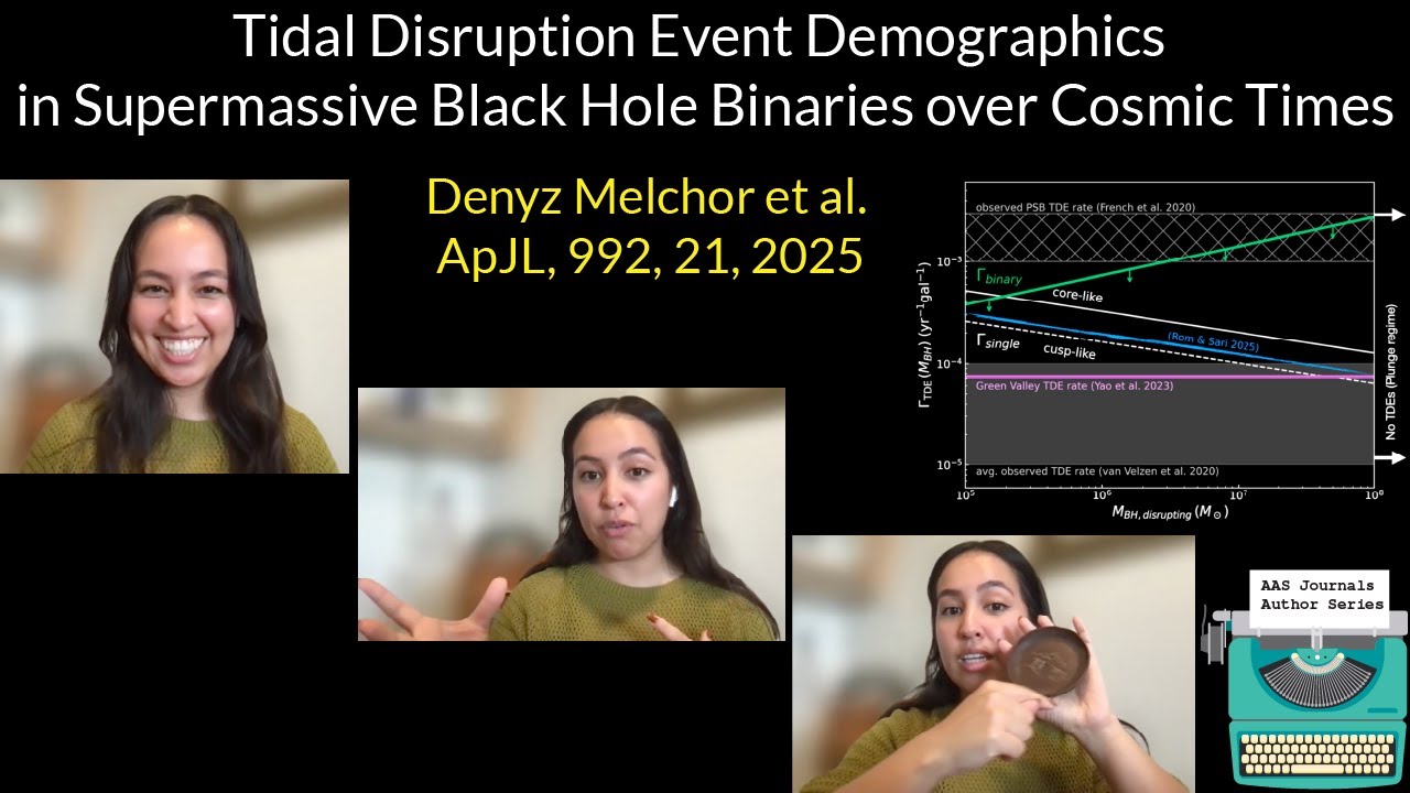 Серия авторов журнала AAS: Дениз Мельчор о 2025ApJ...992L..21M