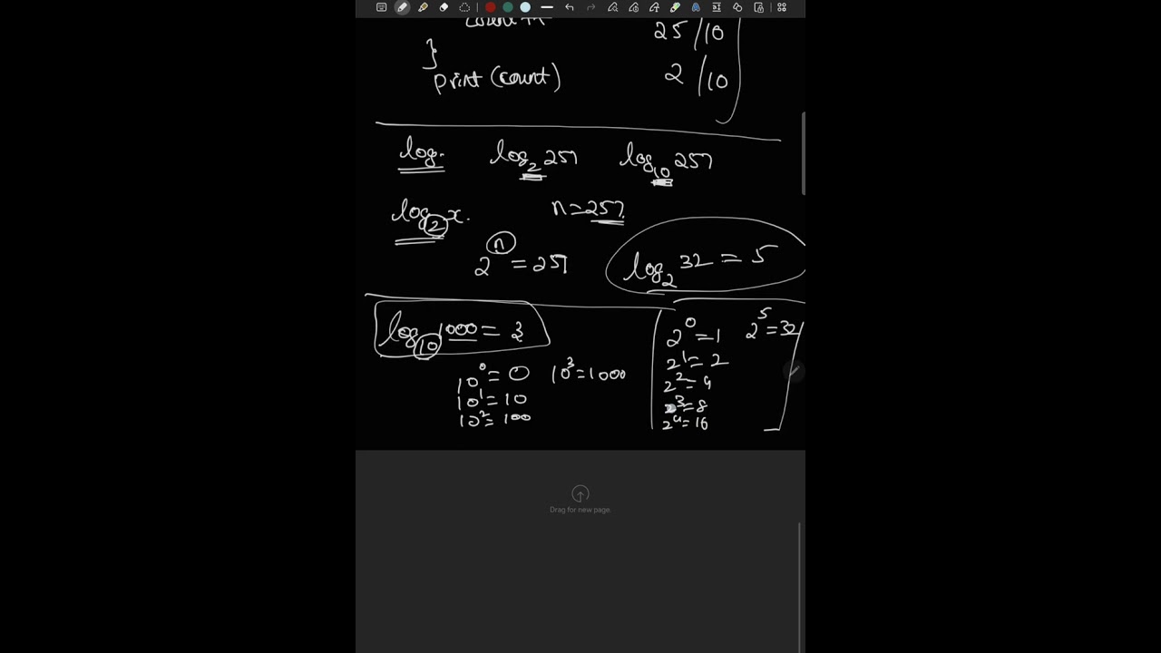 DSA: How to calculate log value and find number of digits