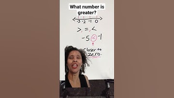 What Number is Actually Greater?  - Comparing Negative Numbers