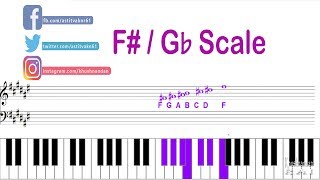 How To Play F Sharp F Or G Flat G Scale On Keyboard Lesson 7 Youtube