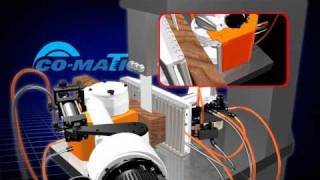 Co-Matic Technology