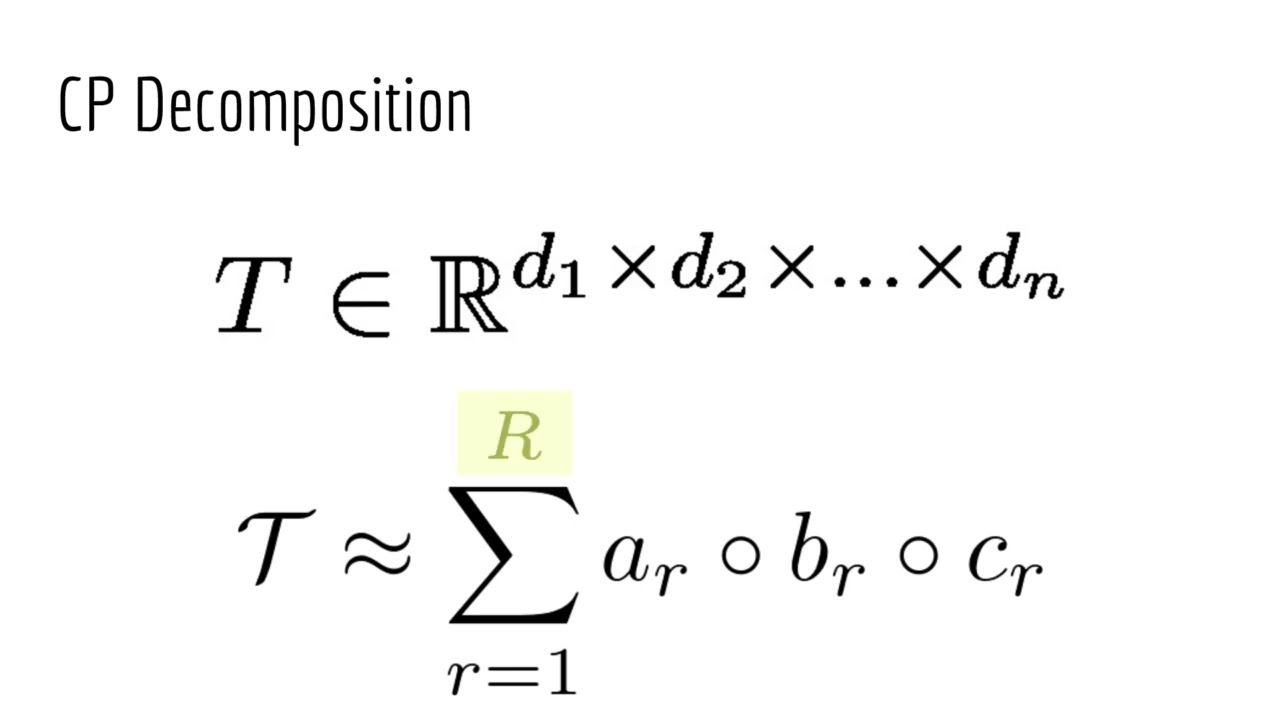 0023 - Tensor Decomposition Techniques for bringing AI to the Edge