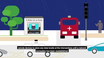 Connected and Automated Vehicle Education (CAVe) Training Video – Traffic Management Center