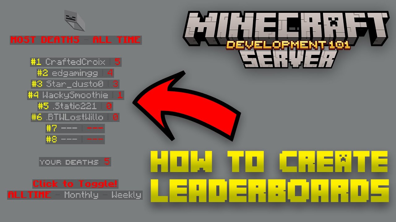 How To Add Leaderboard Like Hypixel In Bw1058