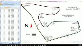Esotic Performance Delta Demonstration Video screenshot 2