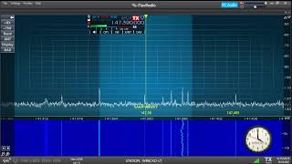 RCWA Boredom Breaker Net hosted by SARA on 147.39  114.8 PL 1:00PM, 4-15-26