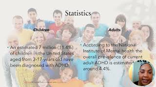 Understanding ADHD PowerPoint