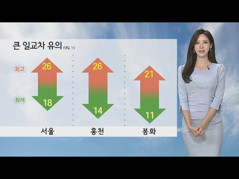 [날씨] 휴일 구름 많고 일교차 커…동해안 너울성 파도 / 연합뉴스TV (YonhapnewsTV)