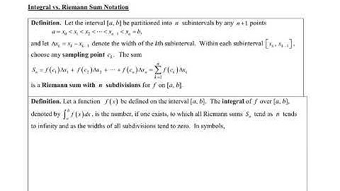 CBC Integration: Riemann Sum Notation-Exploration