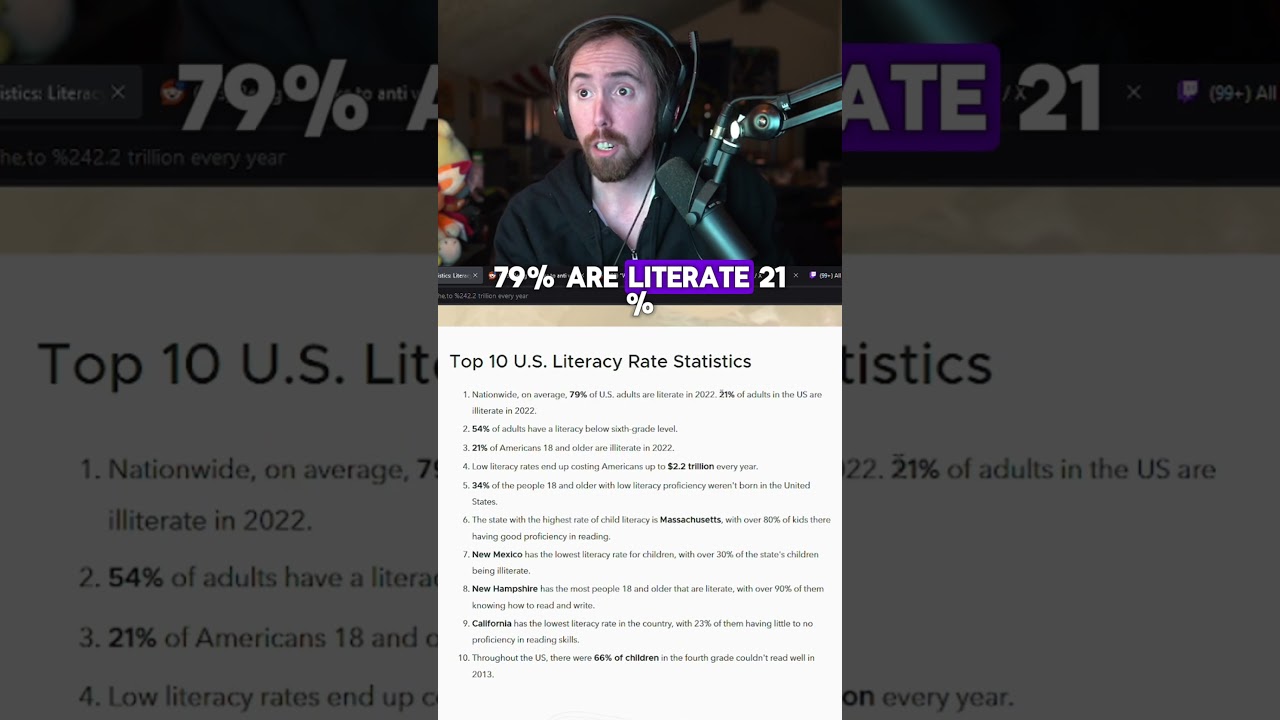 Asmongold discovers the Literacy rate in the U.S. #asmongold #reaction