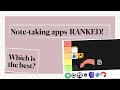 Note apps ranked