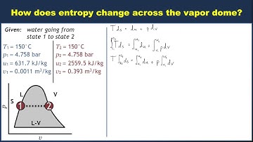 Example: Using Tds equation to find entropy change across vapor dome