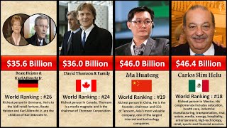 Ranking : Every Country Richest Person