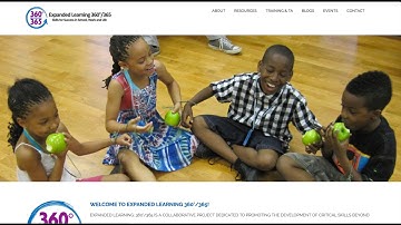 Social and Emotional Learning in Expanded Learning