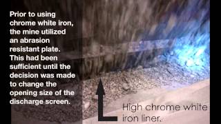 The Impact Resistance of Chrome White Iron - Fully Autogenous Grinding Mill -Penticton Foundry