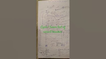 Cycle / Timer test Circuit of Circuit Breaker #Sub station # Power Plant
