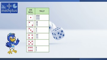 Experimental Probability Using the Probability Simulator App
