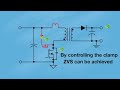 What is active clamp flyback?