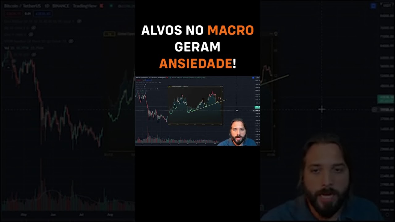 ALVOS NO MACRO GERAM ANSIEDADE! 