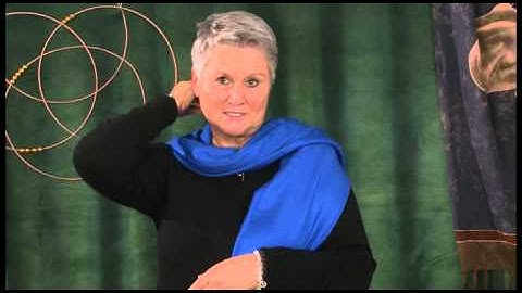 Feedback Loop and benefits of using the Tool.