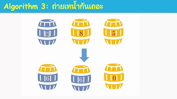 Coding Unplugged สอนเขียนโค้ดไม่ใช้คอม EP.11 อัลกอริทึมถ่ายเทน้ำเพื่อฝึกกระบวนการคิดสำหรับโค้ดดิ้ง