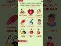 Signs and Signals When Potassium is low | 9 Warning Signs | Dr. ZT’s Health Tips