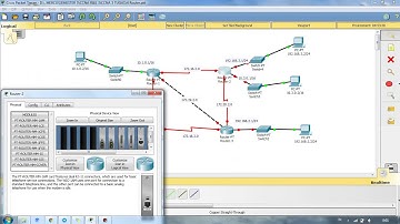 TUTORIAL KONFIGURASI OSPF 4 ROUTER CISCO PACKET TRACER