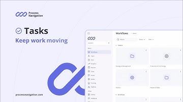 Keep Work Moving - ProcessNavigation Tasks Module