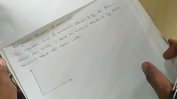 Varignons Theorem and Problems