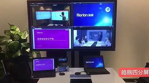 Four/Quad Split Screens & Wireless Control & Horion M3A Interactive Flat Panel Highlight