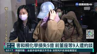 涉違證交法害和桐損5億 前董座遭約談｜華視新聞 20211125